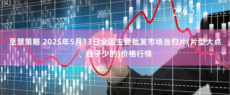 至慧策略 2025年5月13日全国主要批发市场当归片(片型大点、股子少的)价格行情