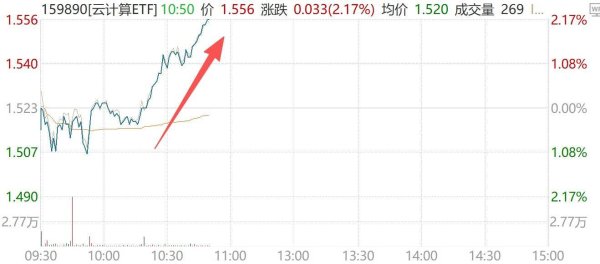 上尚策 “易中天”大反攻、寒王强势归来！如何把握AI与国产替代双轨？